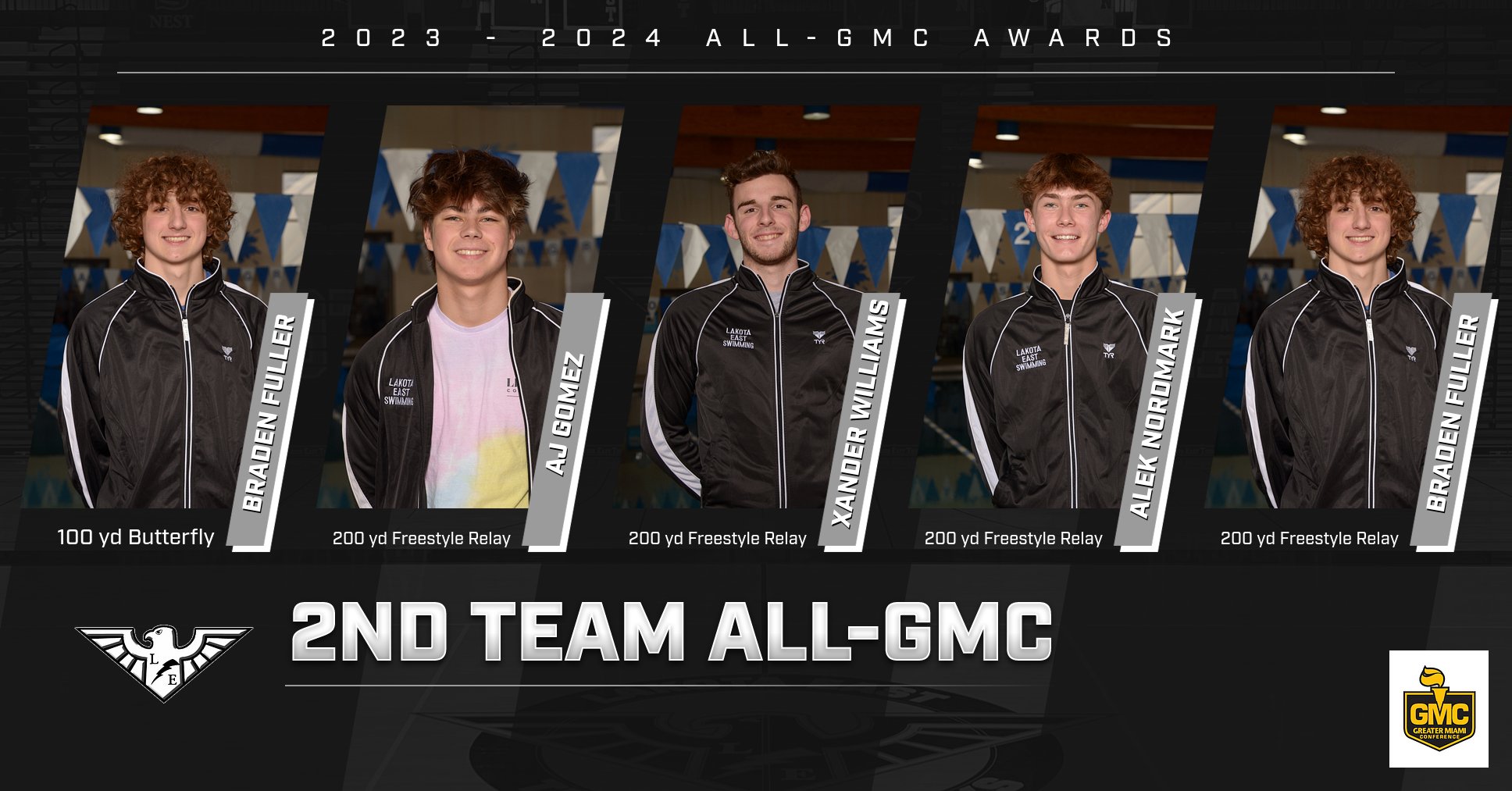 2023 All-GMC 2nd Team